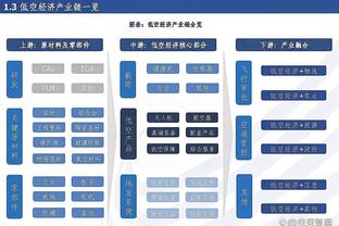 开云app下载手机版官方截图4